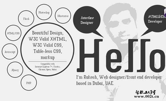 big typography in web design